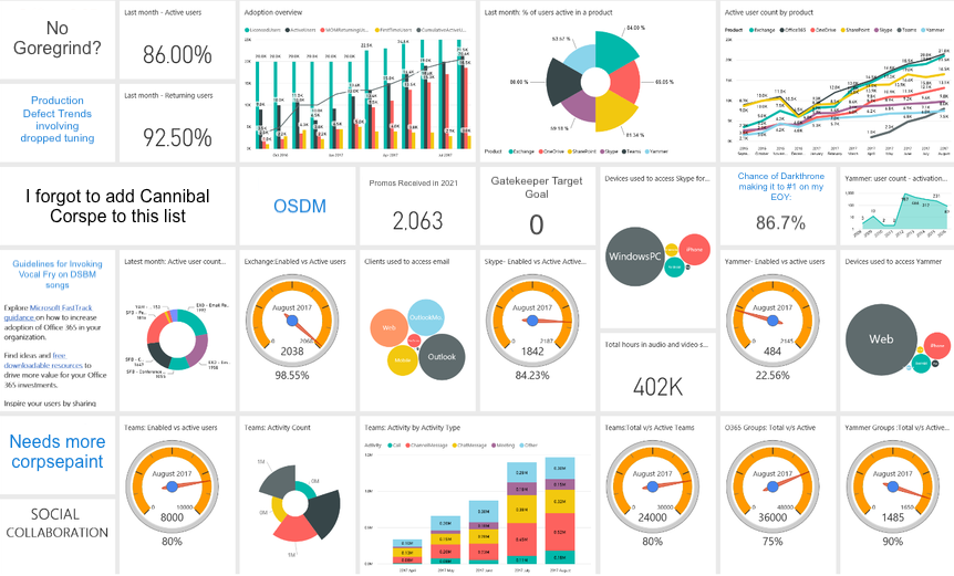 Nine (or so Heavily Qualified) Circles ov…2021: A Mid-Year Report